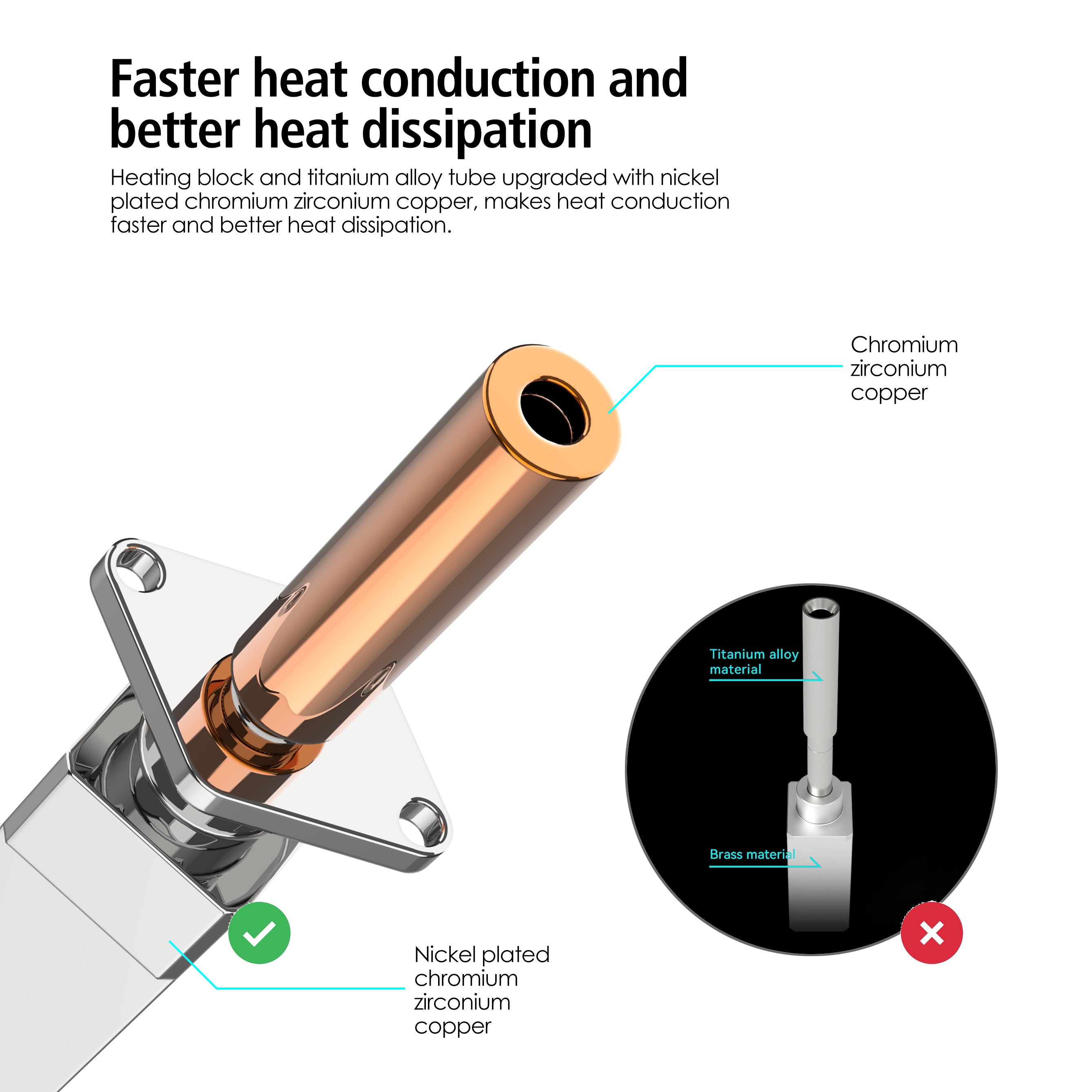 Modefine 3D M2 Bambu P1 series Hotend