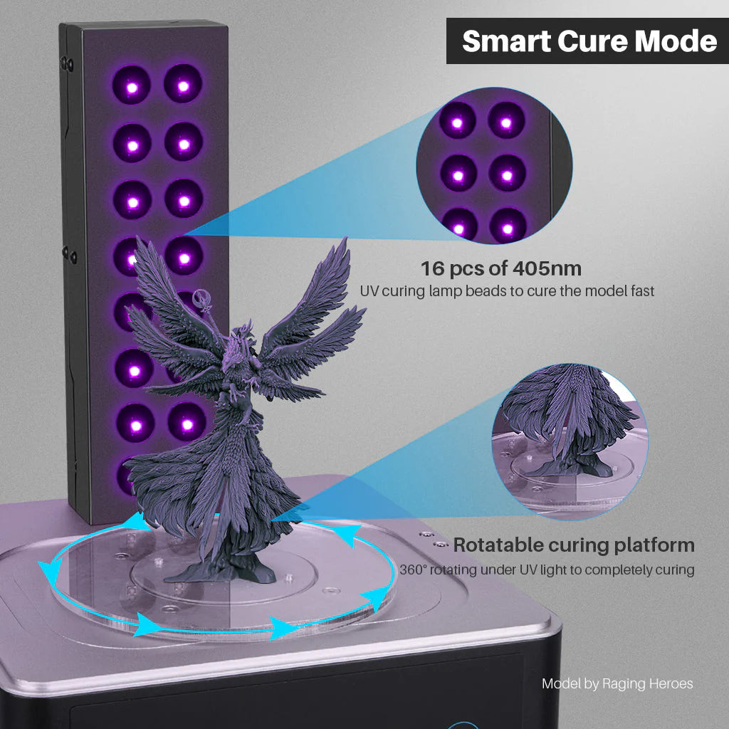 Elegoo Mercury Plus V 2.0