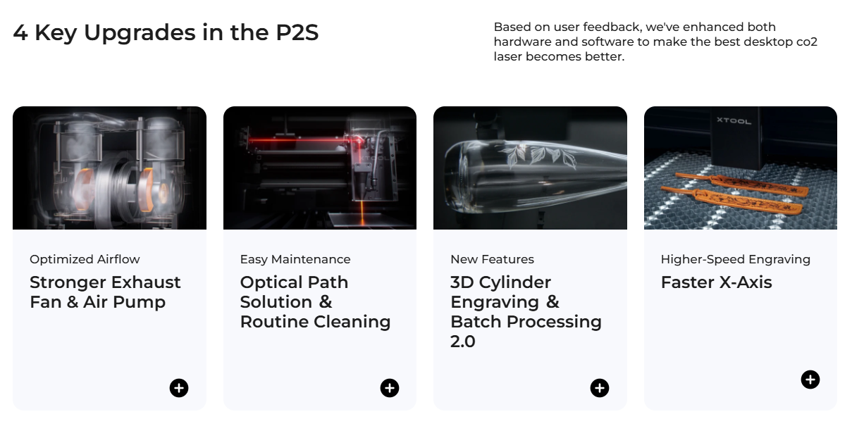 xTool P2S 55W Desktop CO2 Laser Cutter